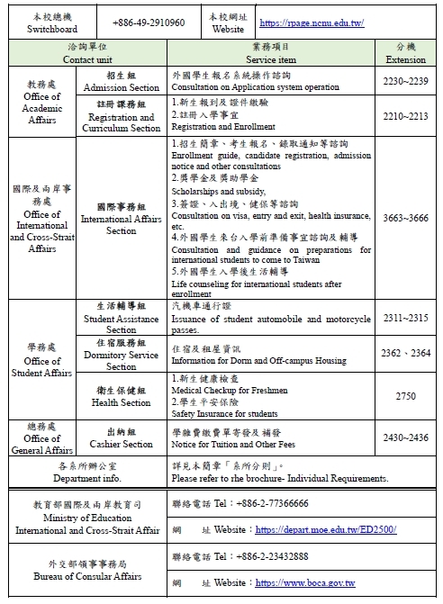 各項洽詢電話及網址圖片